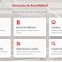 FAMMA lanza Odat.es, una plataforma pionera para denunciar barreras arquitectónicas y acelerar su eliminación